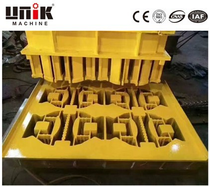 З’єднані блокові форми